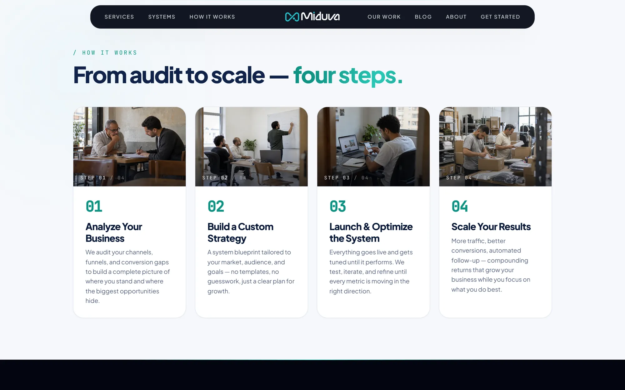 'From audit to scale — four steps' with four photo cards: analyze, build a custom strategy, launch and optimize, scale results