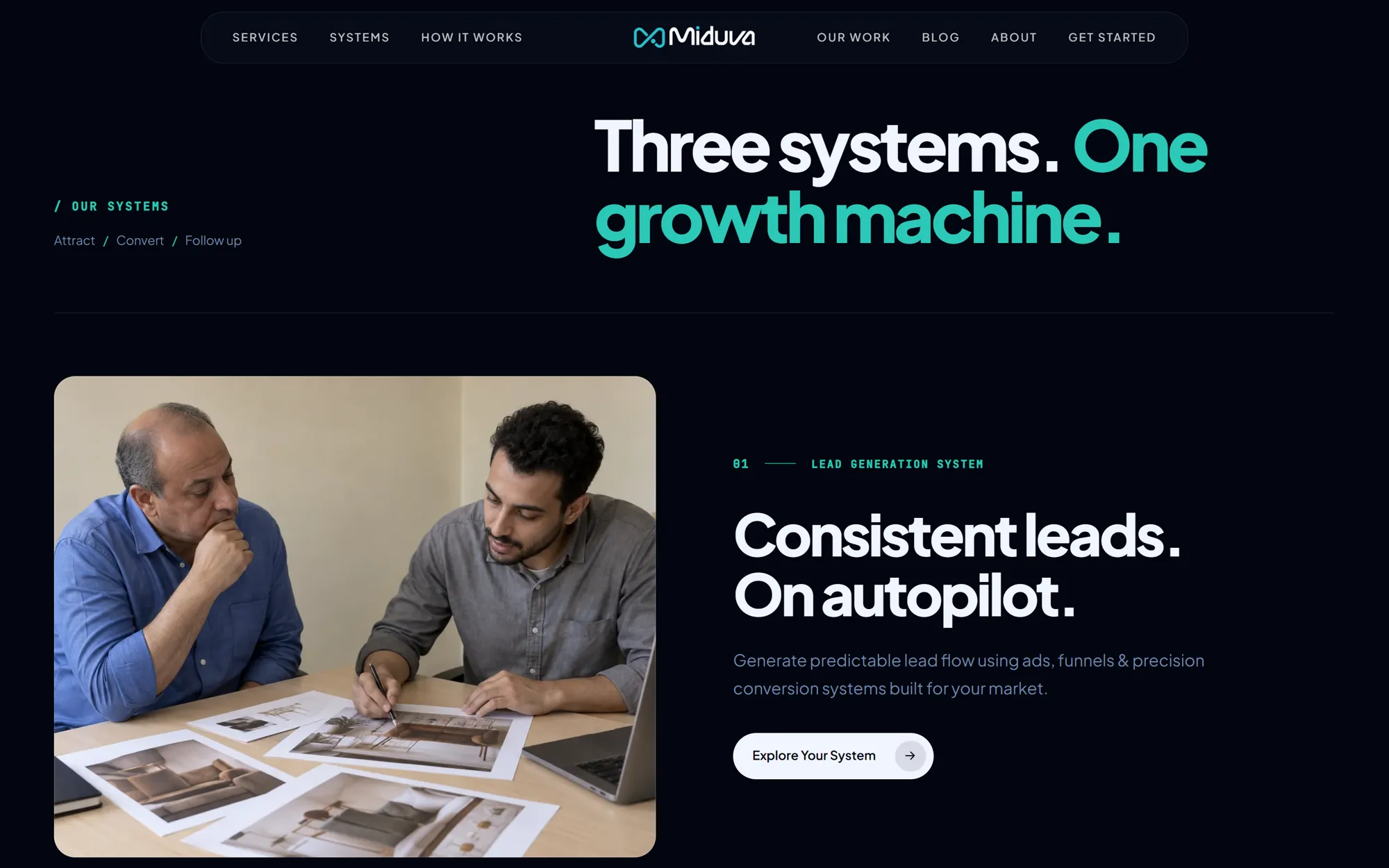 'Three systems. One growth machine.' section with a photo of two people reviewing printed plans, introducing the lead generation system