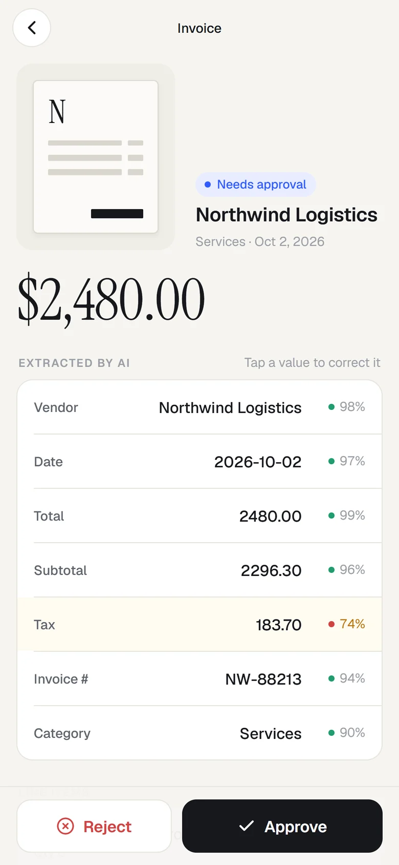 Review screen for a $2,480 Northwind Logistics invoice with extracted fields and confidence scores, tax highlighted at 74%